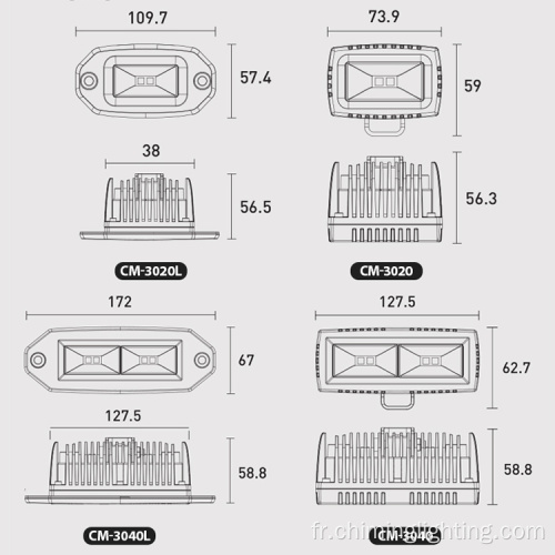 40W hors-terrain lampe à crue 5 pouces de camion de travail